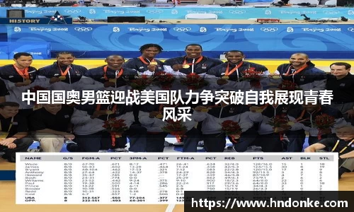 中国国奥男篮迎战美国队力争突破自我展现青春风采